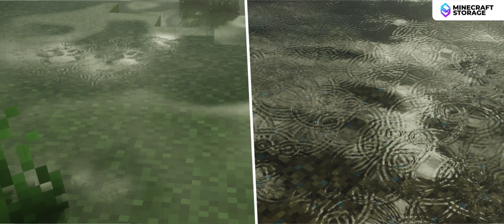 Wet Blocks and Puddles